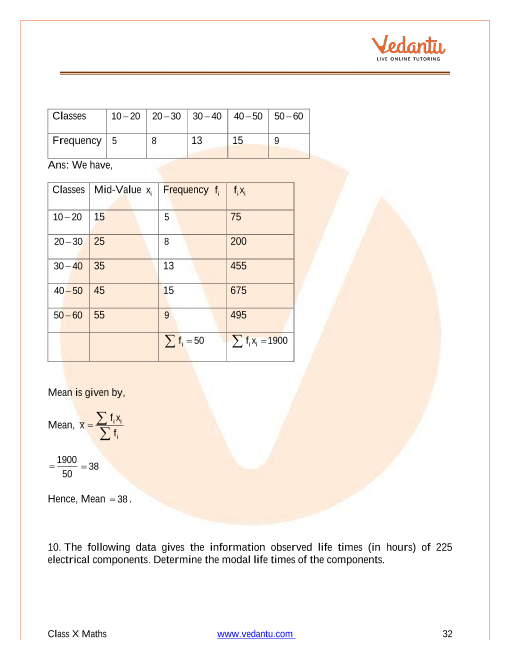 Important Questions of CBSE class 10 Mathematics