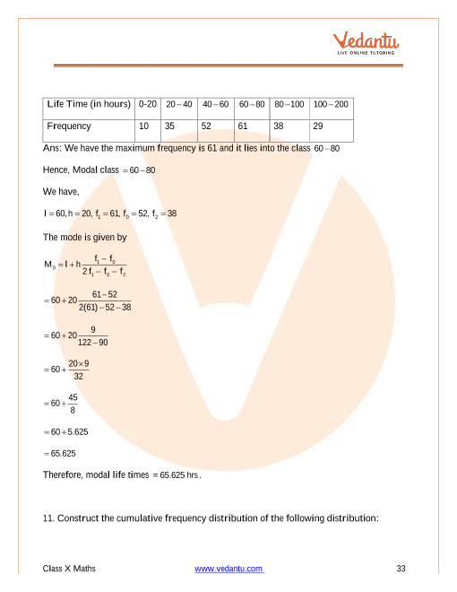 Important Questions of CBSE class 10 Mathematics