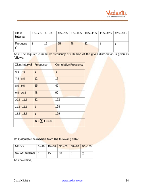 Important Questions of CBSE class 10 Mathematics