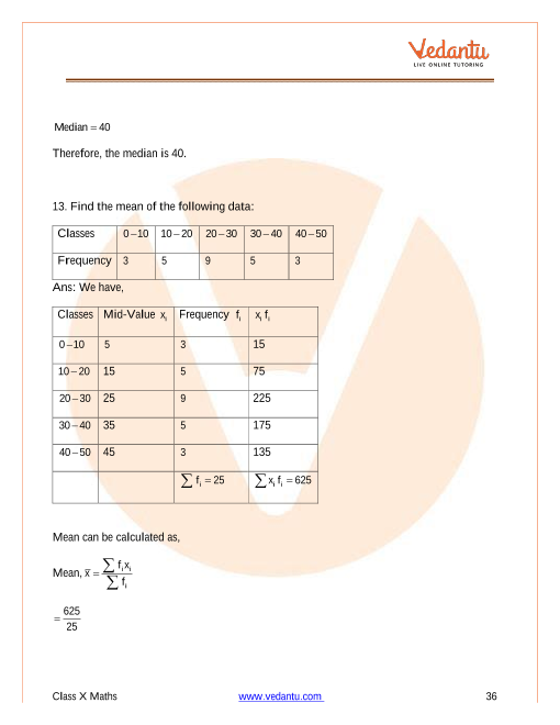 Important Questions of CBSE class 10 Mathematics