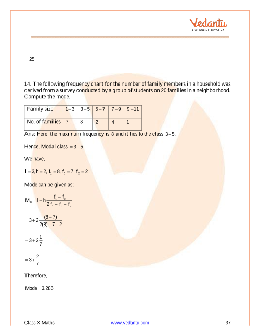 Important Questions of CBSE class 10 Mathematics