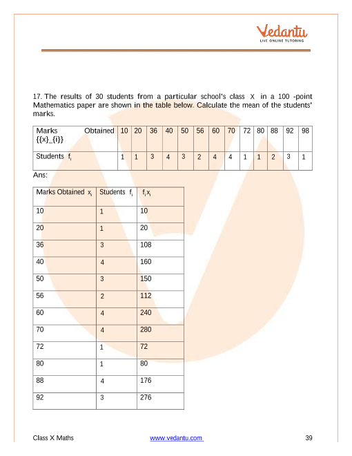 Important Questions of CBSE class 10 Mathematics