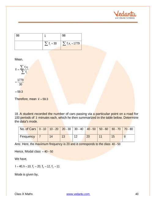 Important Questions of CBSE class 10 Mathematics