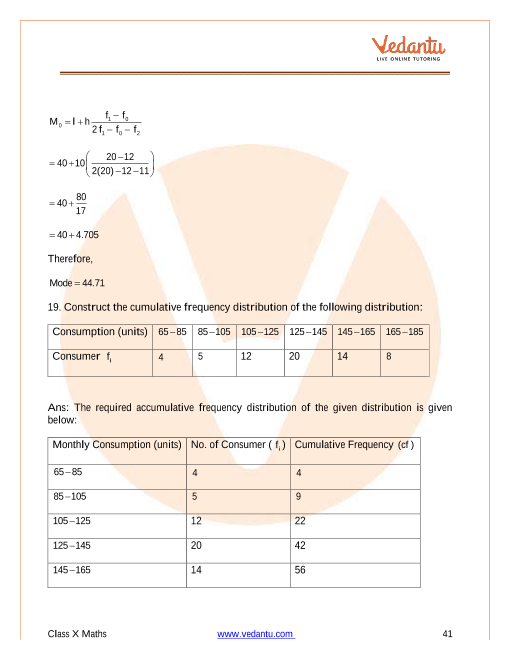 Important Questions of CBSE class 10 Mathematics