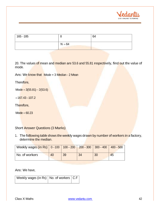 Important Questions of CBSE class 10 Mathematics