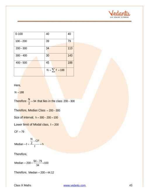 Important Questions of CBSE class 10 Mathematics