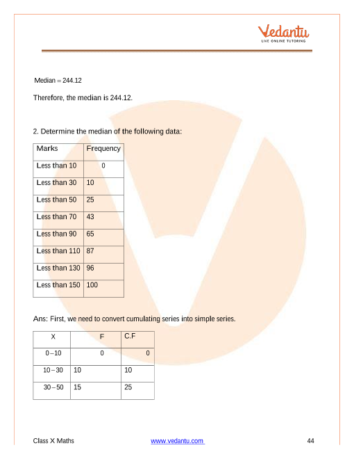 Important Questions of CBSE class 10 Mathematics