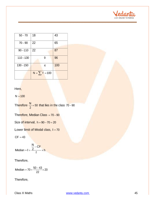 Important Questions of CBSE class 10 Mathematics