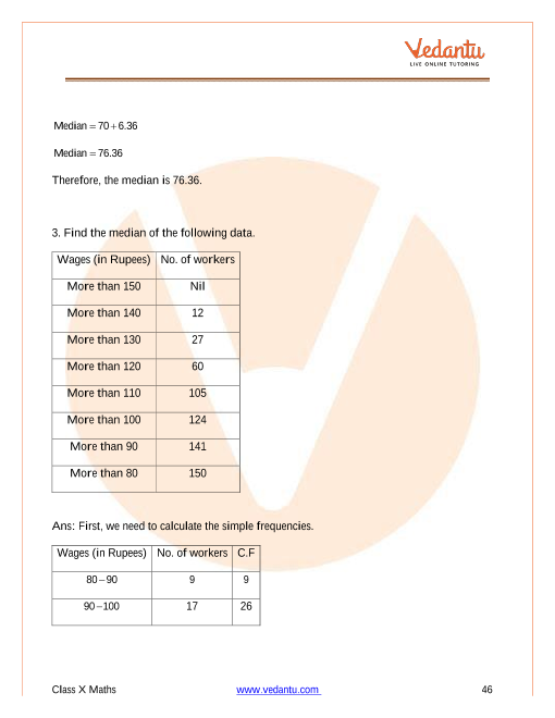 Important Questions of CBSE class 10 Mathematics