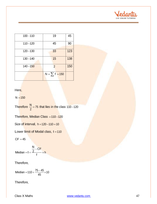 Important Questions of CBSE class 10 Mathematics