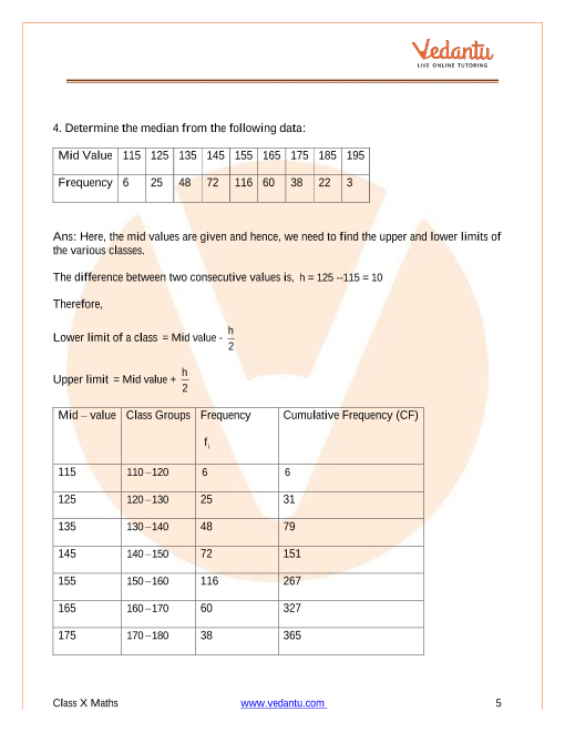 Important Questions of CBSE class 10 Mathematics