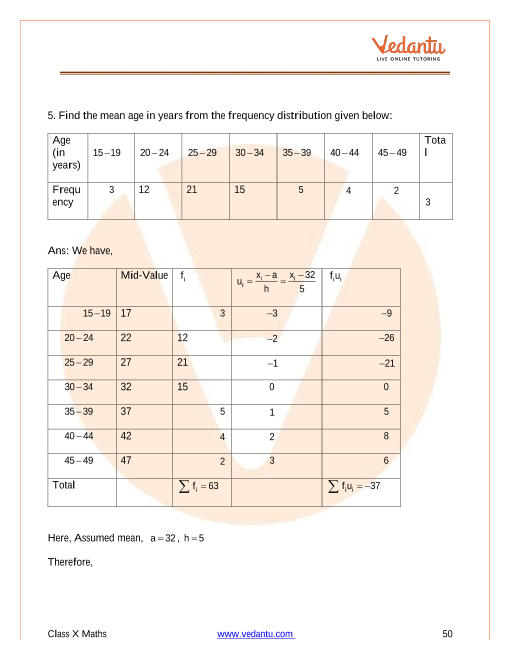 Important Questions of CBSE class 10 Mathematics