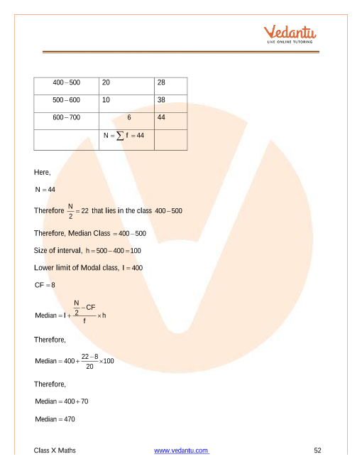 Important Questions of CBSE class 10 Mathematics