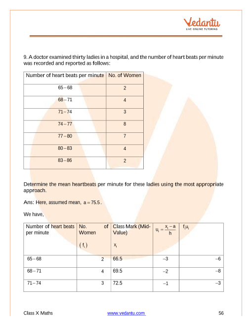 Important Questions of CBSE class 10 Mathematics