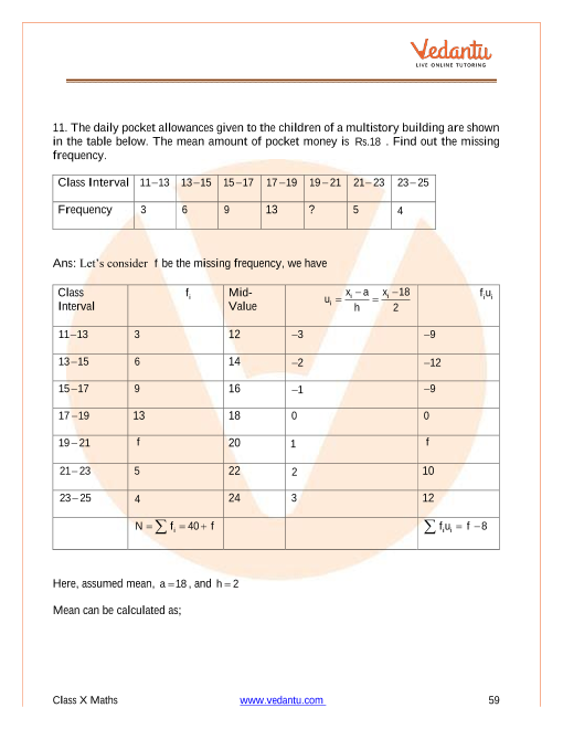 Important Questions of CBSE class 10 Mathematics