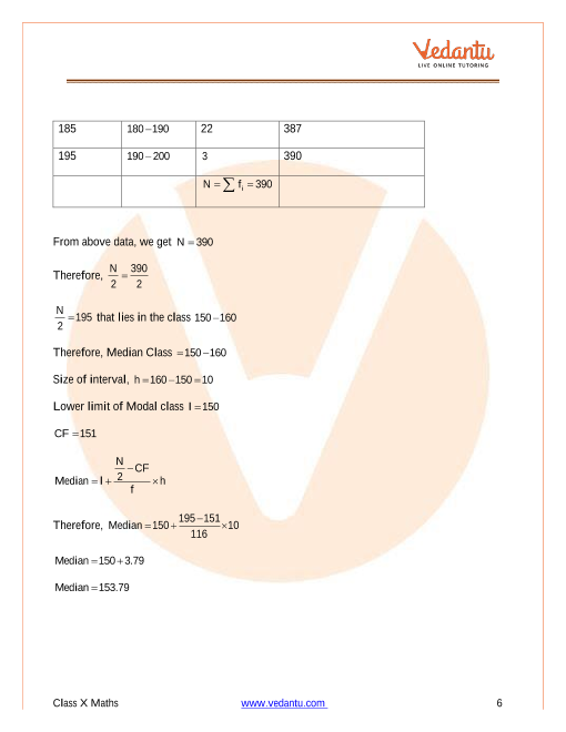 Important Questions of CBSE class 10 Mathematics