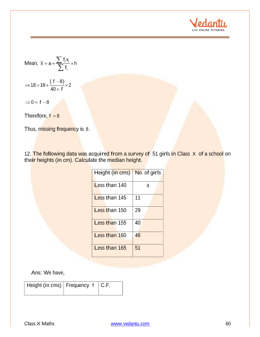 Important Questions of CBSE class 10 Mathematics