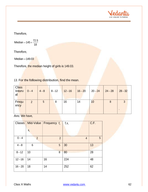 Important Questions of CBSE class 10 Mathematics