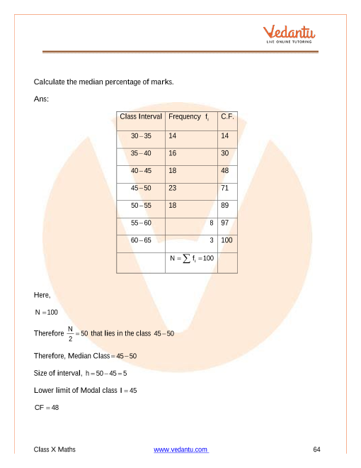 Important Questions of CBSE class 10 Mathematics