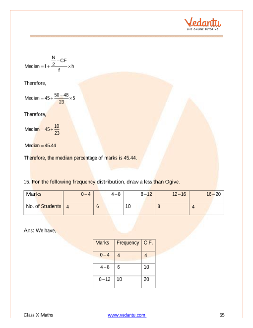 Important Questions of CBSE class 10 Mathematics