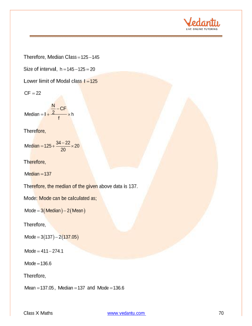 Important Questions of CBSE class 10 Mathematics