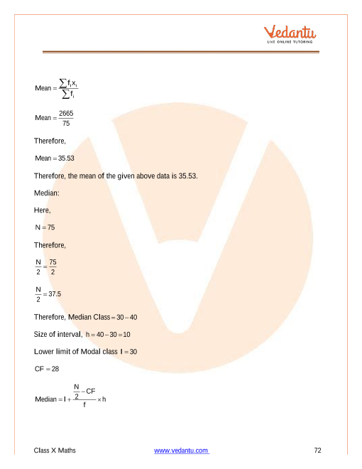 Important Questions of CBSE class 10 Mathematics