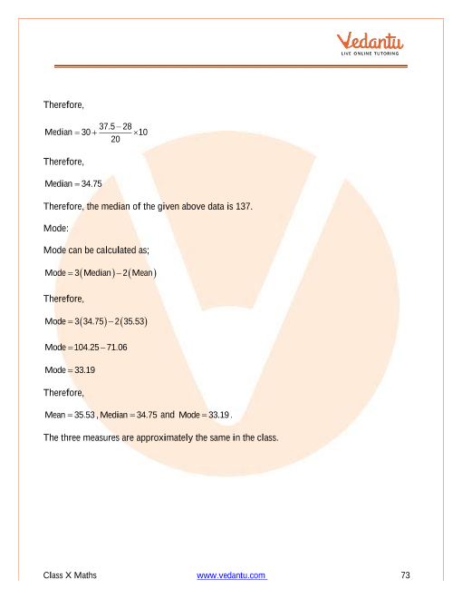 Important Questions of CBSE class 10 Mathematics