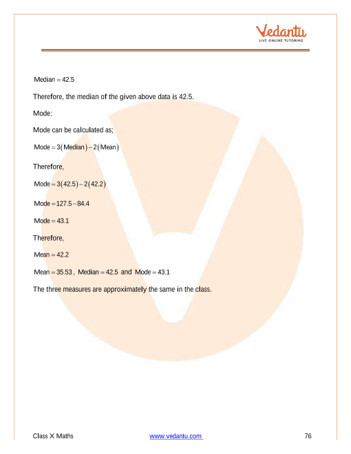 Important Questions of CBSE class 10 Mathematics