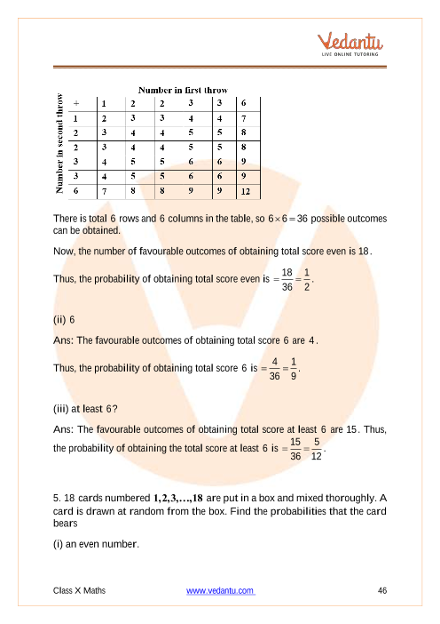 Important Questions of CBSE class 10 Mathematics