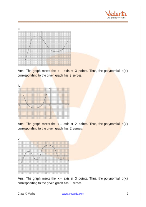 Important Questions of CBSE class 10 Mathematics