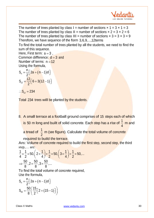 Important Questions of CBSE class 10 Mathematics