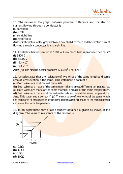 Important Questions of CBSE class 10 Science