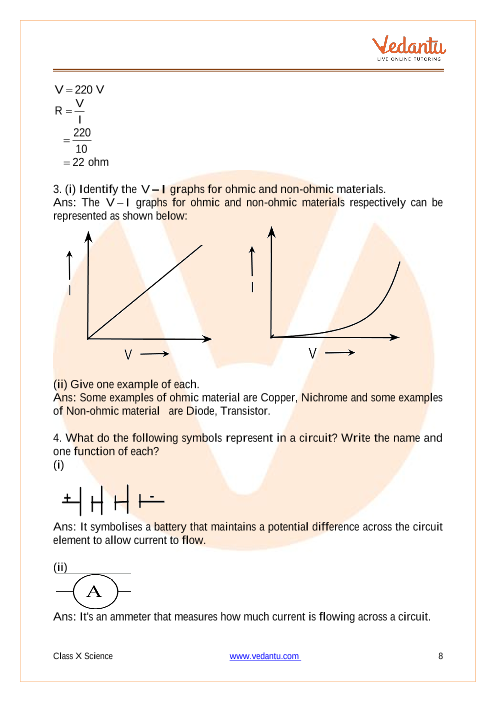 Important Questions of CBSE class 10 Science