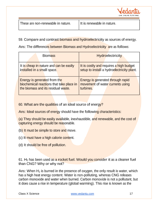 Important Questions of CBSE class 10 Science