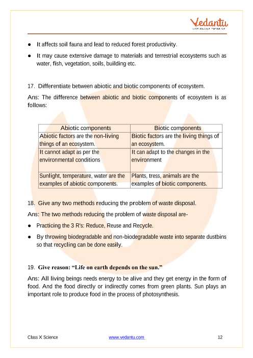 Important Questions of CBSE class 10 Science