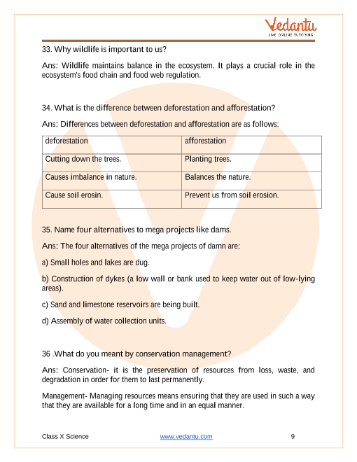 Important Questions of CBSE class 10 Science