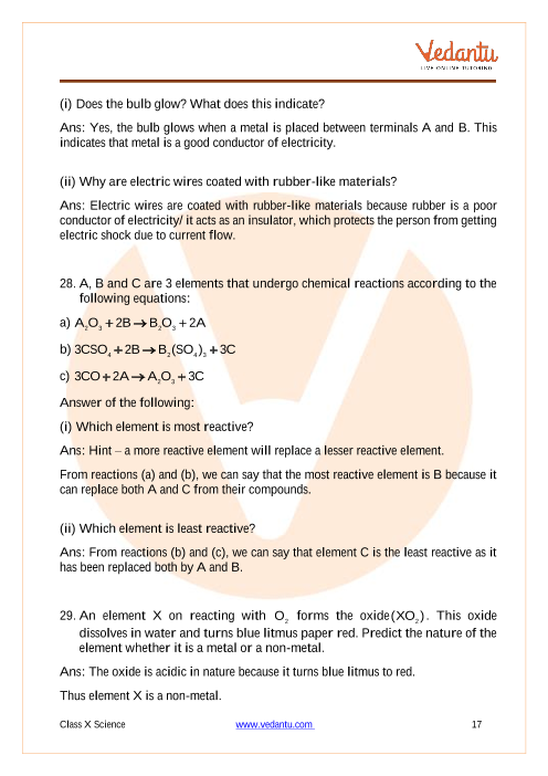 Important Questions of CBSE class 10 Science