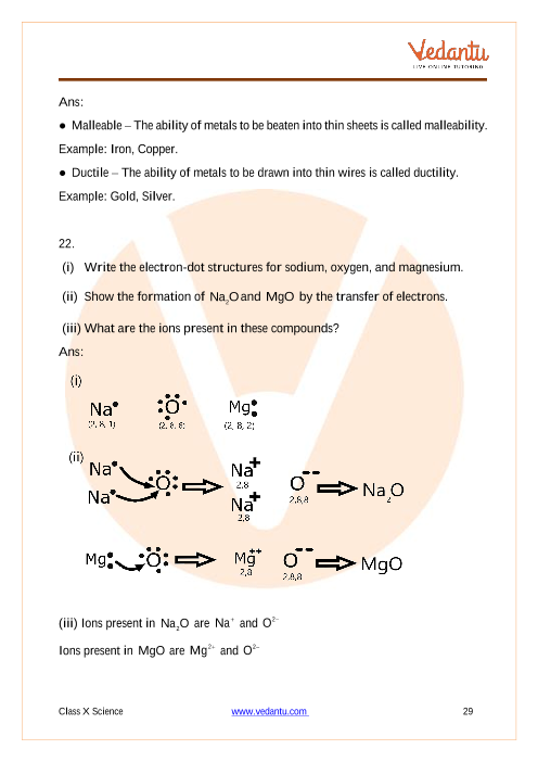 Important Questions of CBSE class 10 Science