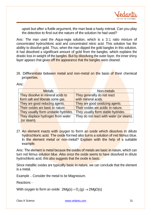 Important Questions of CBSE class 10 Science