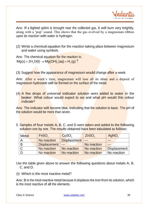 CBSE Class 10 Science Chapter 3 Metals and Non-metals Important