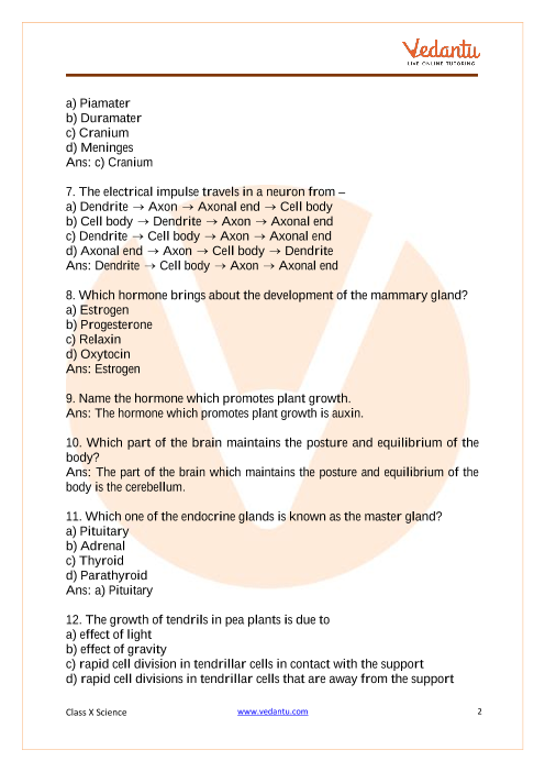 Important Questions of CBSE class 10 Science