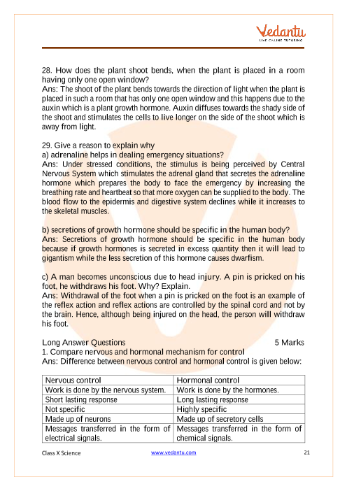 CBSE Class 10 Science - Chapter 6 - Life Processes - Important ...