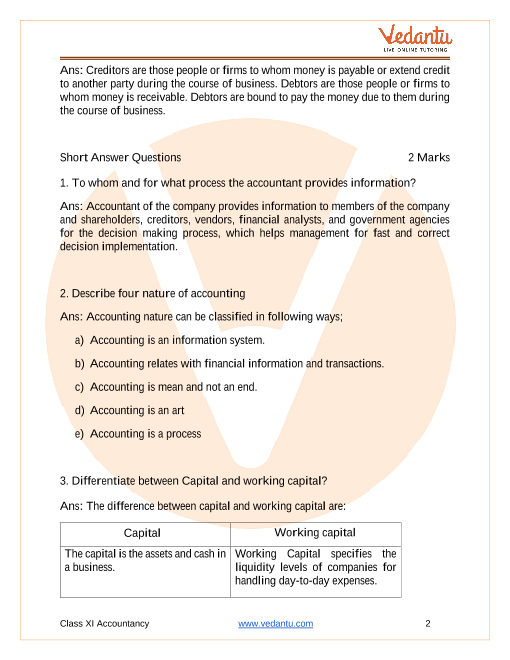 NCERT Solution for Class 11 Accountancy Chapter 1 Introduction to  Accounting Download Free PDF