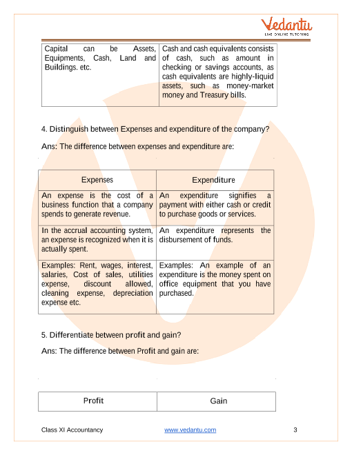 NCERT Solution for Class 11 Accountancy Chapter 1 Introduction to  Accounting Download Free PDF