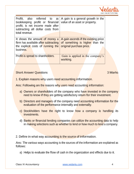 NCERT Solution for Class 11 Accountancy Chapter 1 Introduction to  Accounting Download Free PDF