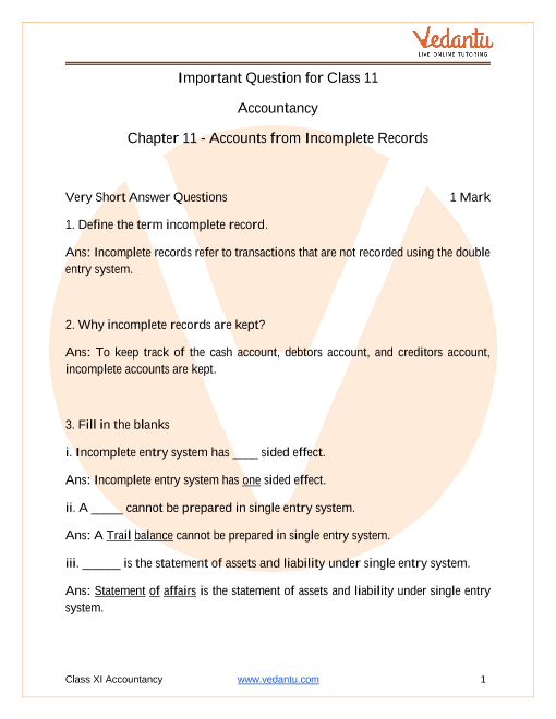 Important Questions for CBSE Class 11 Accountancy Chapter 11 - Accounts