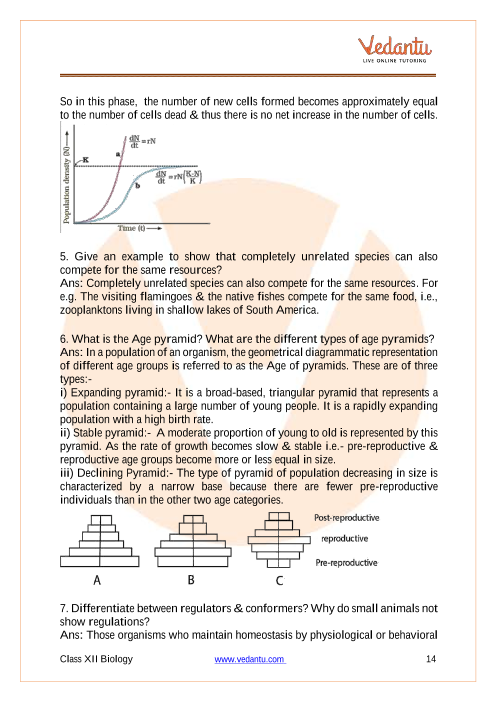 Important questions and answers of CBSE class 12 Biology