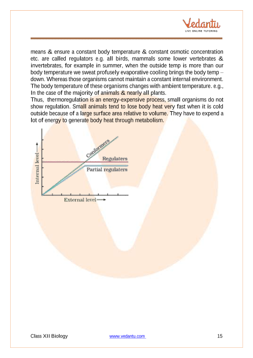 Important questions and answers of CBSE class 12 Biology