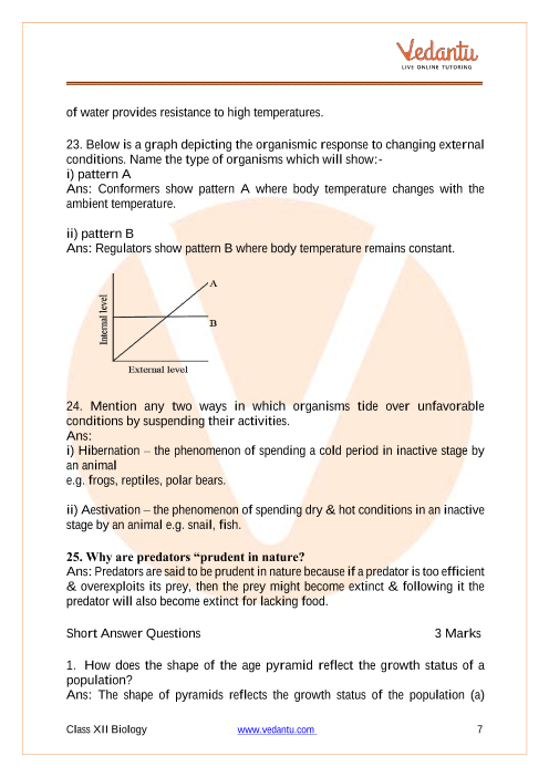 Important questions and answers of CBSE class 12 Biology