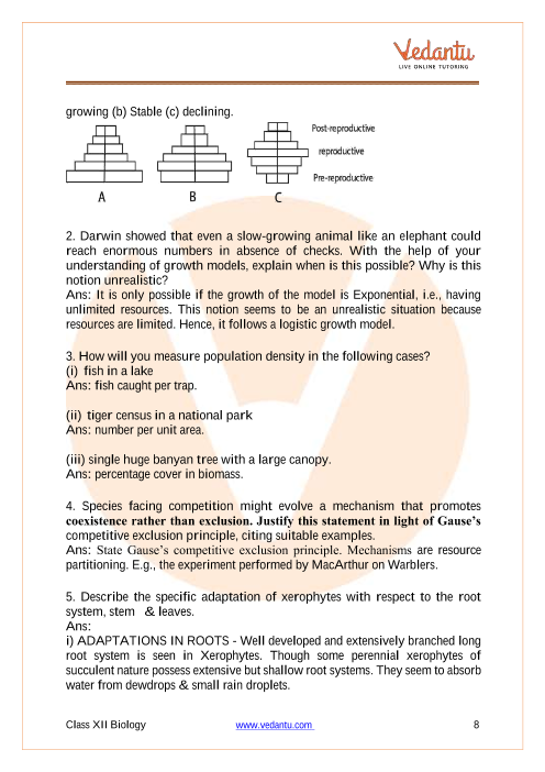 Important questions and answers of CBSE class 12 Biology